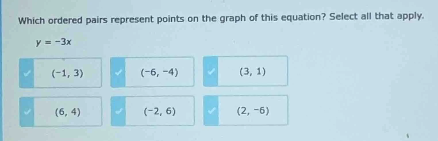 which ordered pairs represent points on the graph of this equation? sel…