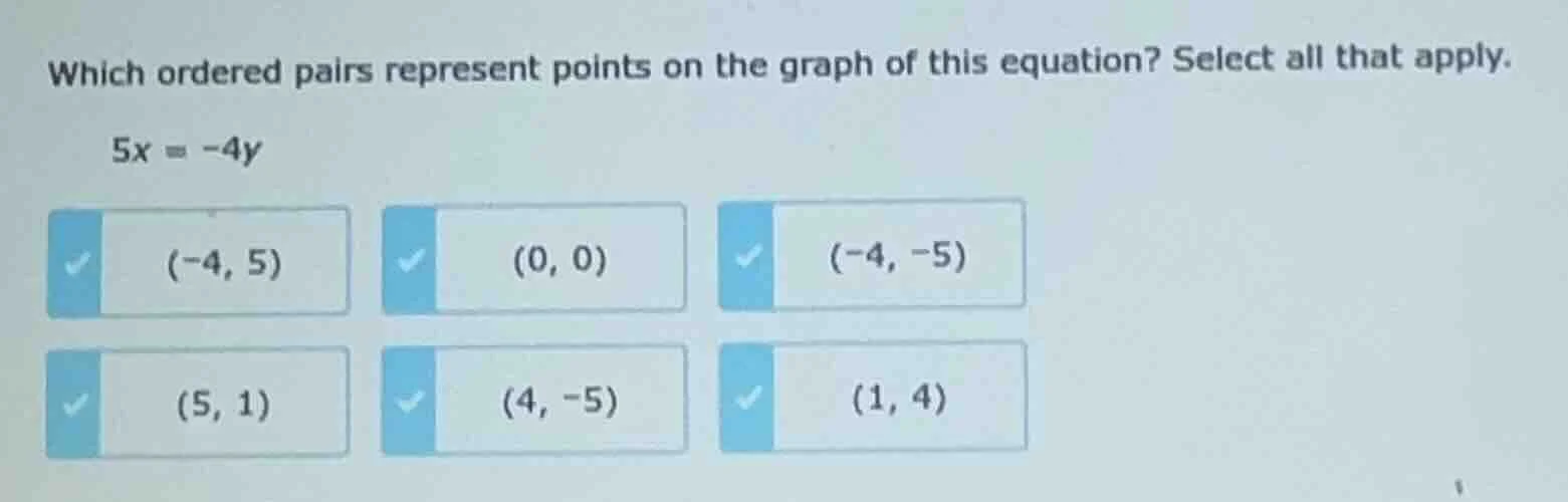 which ordered pairs represent points on the graph of this equation? sel…