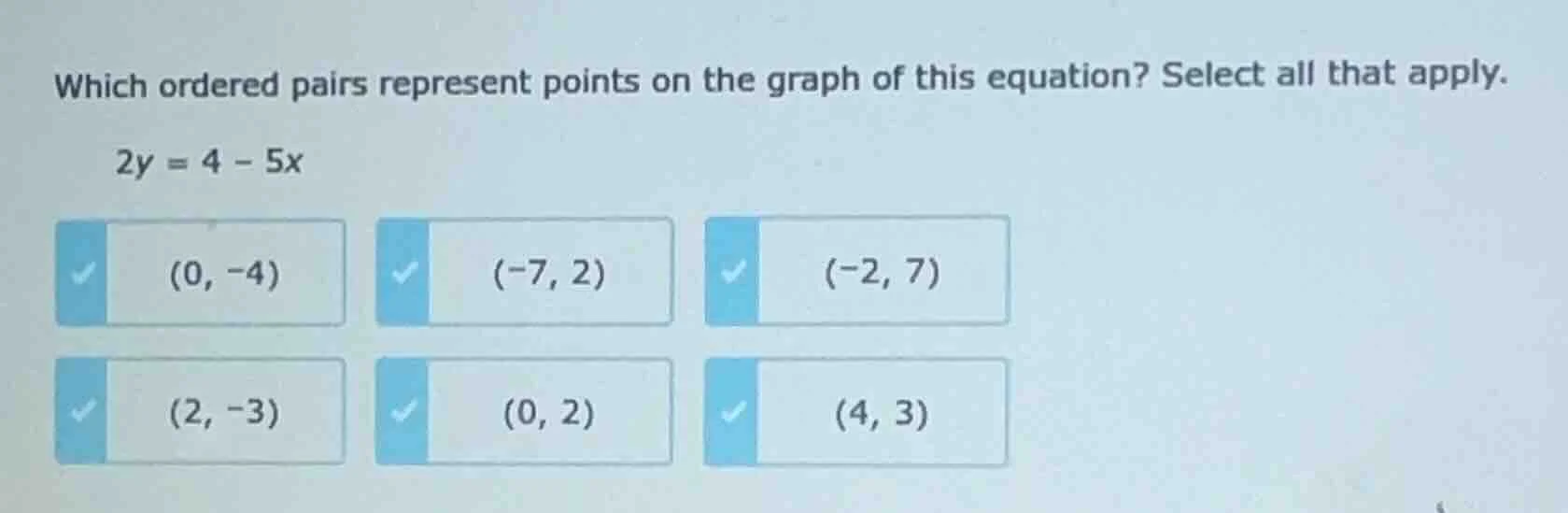 which ordered pairs represent points on the graph of this equation? sel…