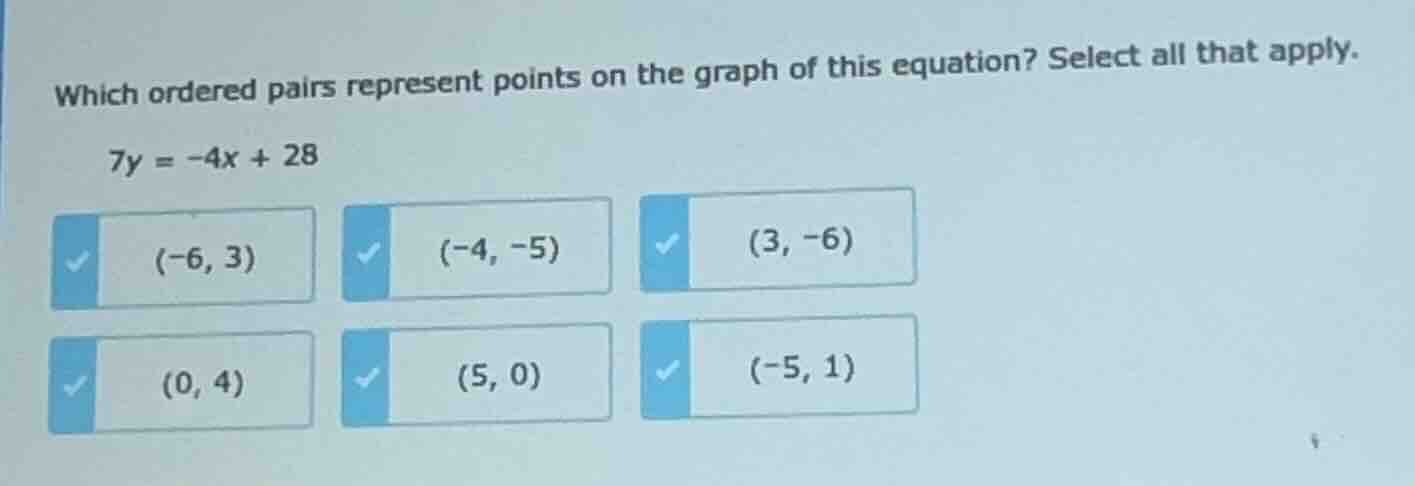 which ordered pairs represent points on the graph of this equation? sel…
