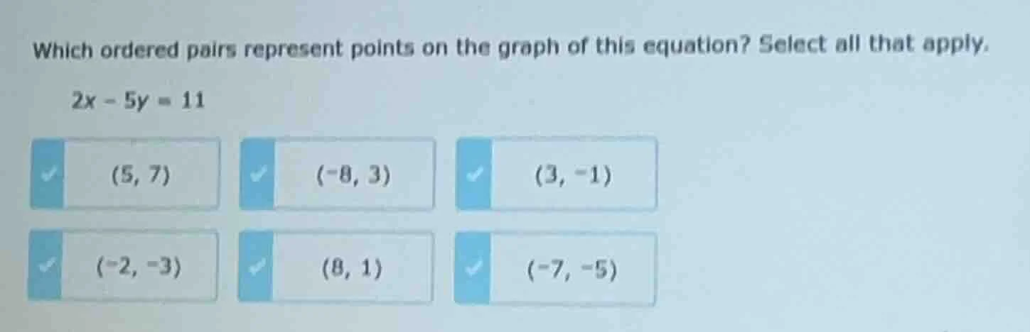 which ordered pairs represent points on the graph of this equation? sel…