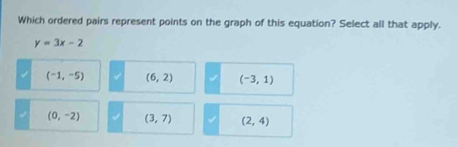 which ordered pairs represent points on the graph of this equation? sel…