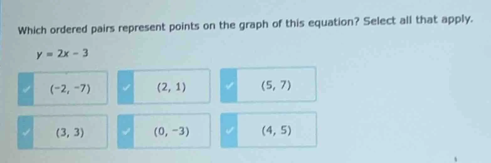 which ordered pairs represent points on the graph of this equation? sel…
