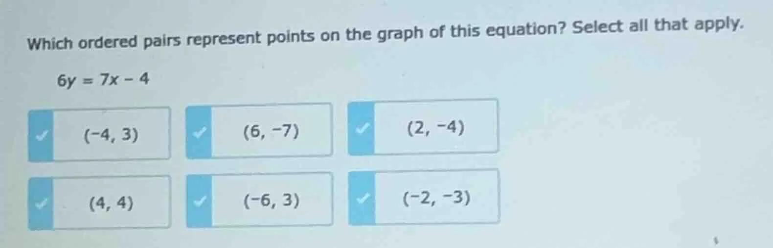 which ordered pairs represent points on the graph of this equation? sel…