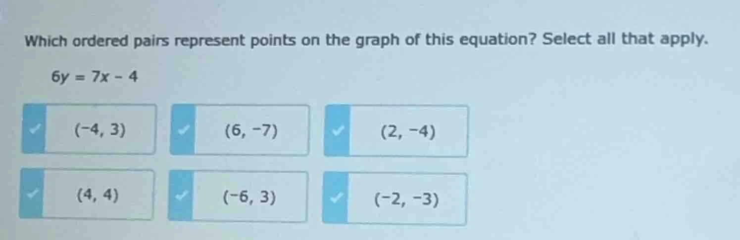 which ordered pairs represent points on the graph of this equation? sel…
