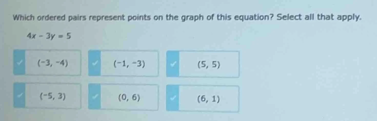 which ordered pairs represent points on the graph of this equation? sel…