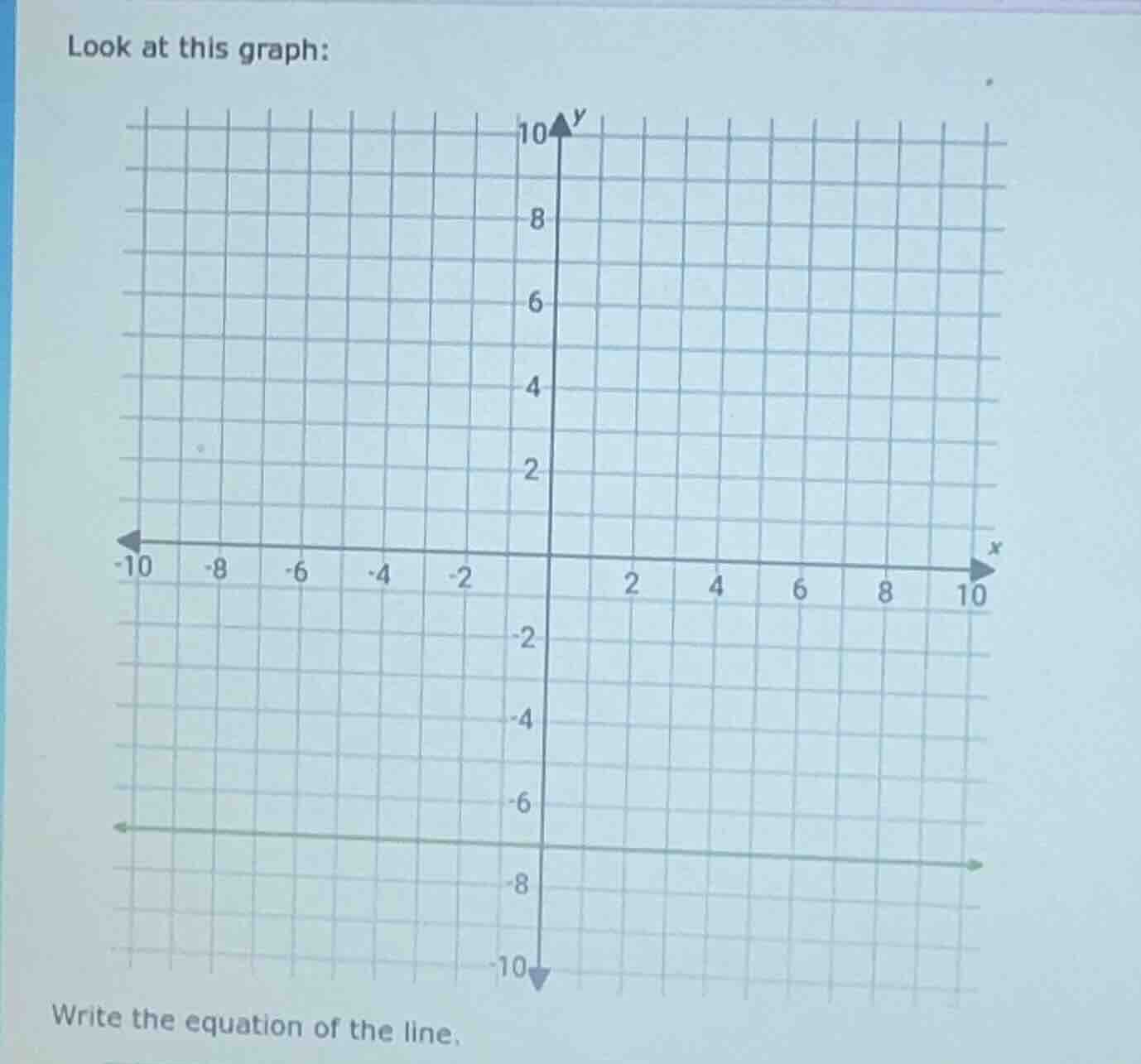 look at this graph: a coordinate grid with x and y axes from -10 to 10,…