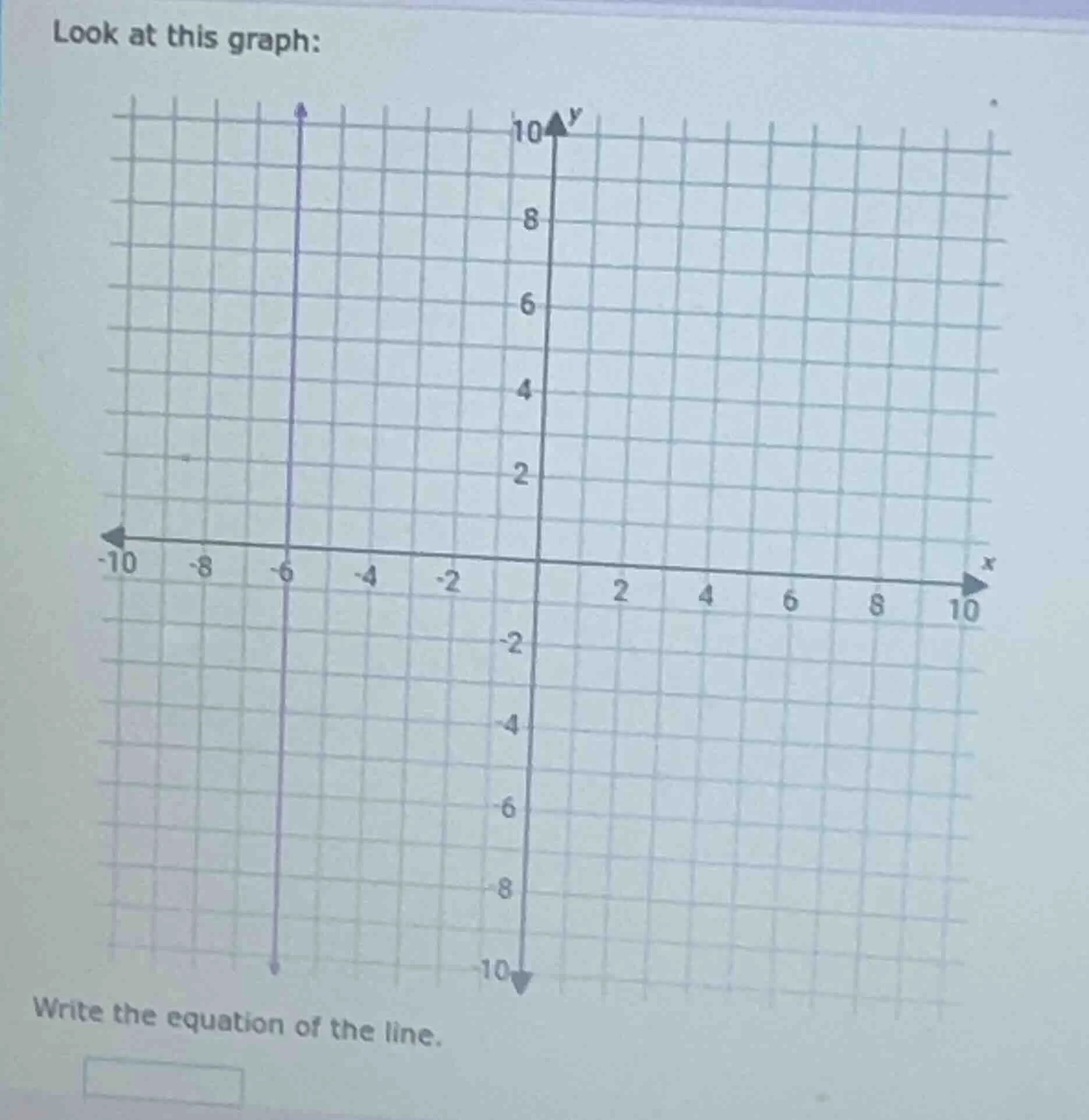 look at this graph: write the equation of the line.