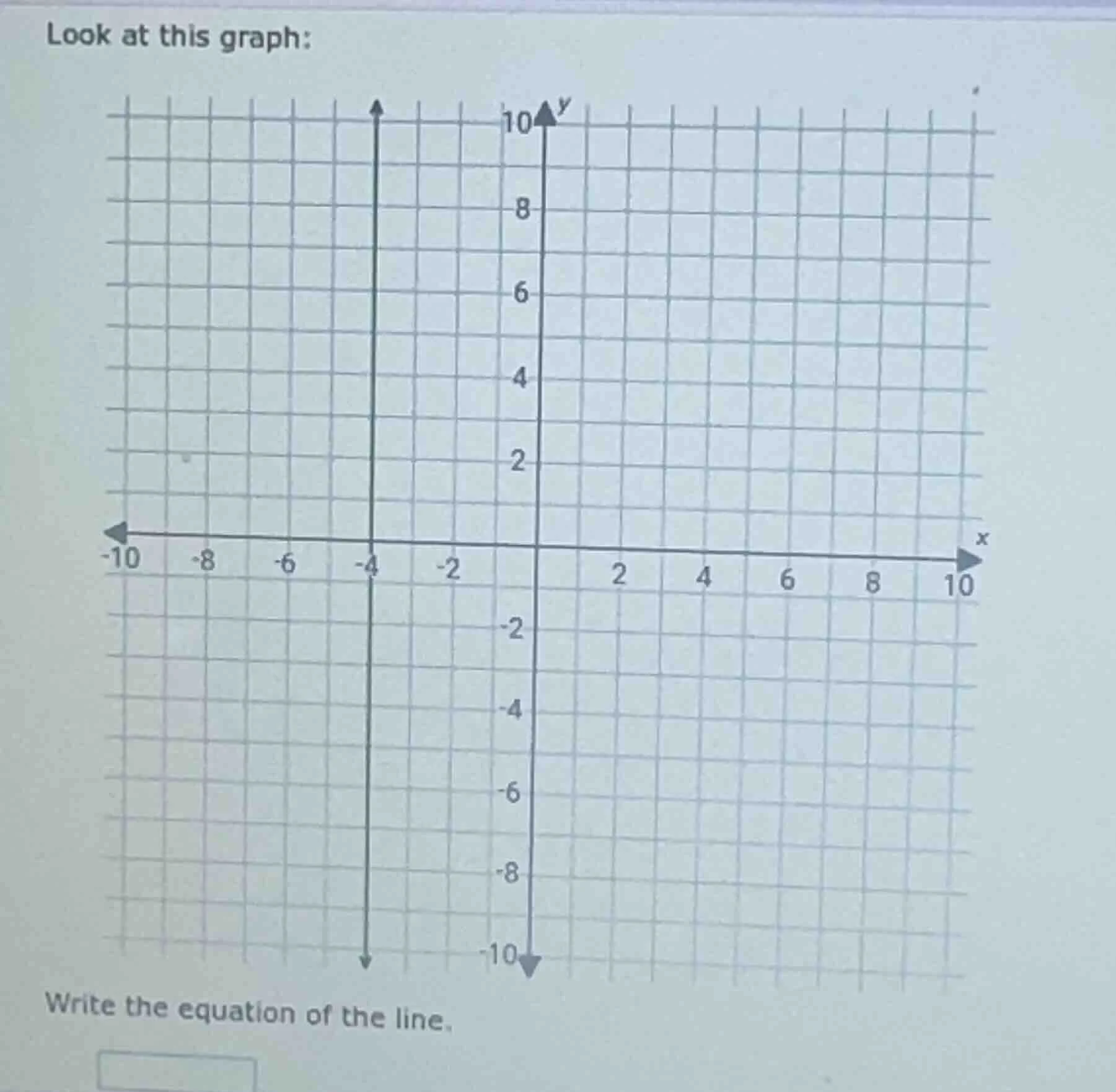 look at this graph: write the equation of the line.