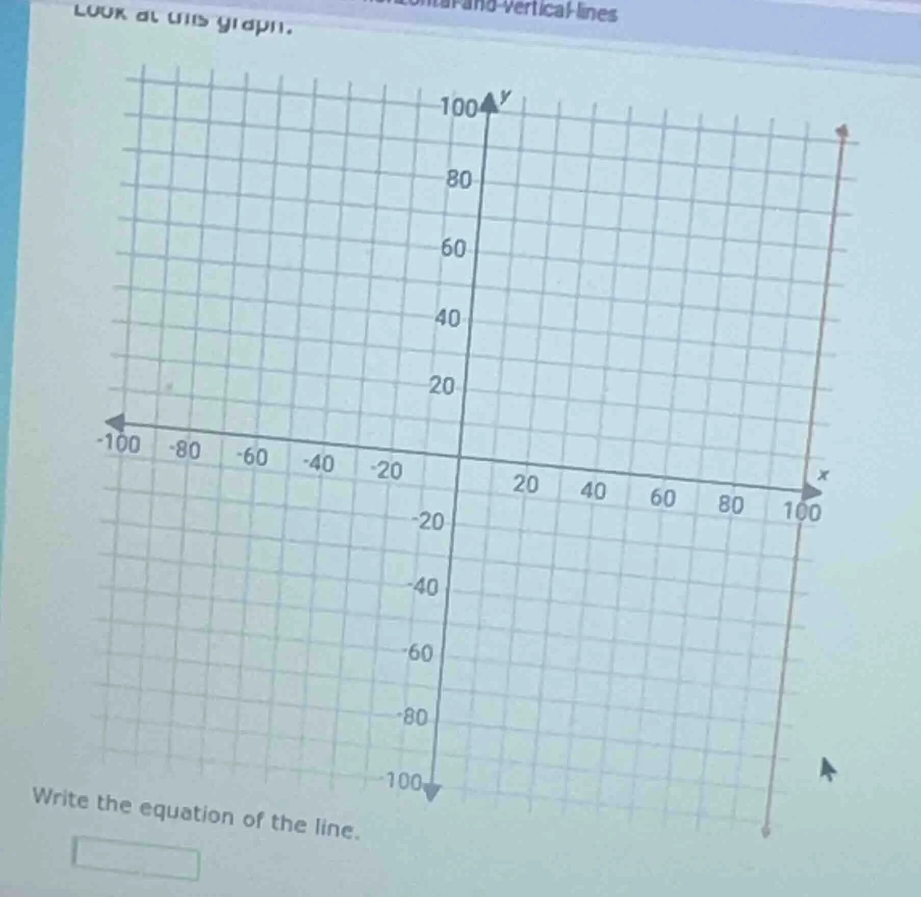 look at this graph. write the equation of the line.