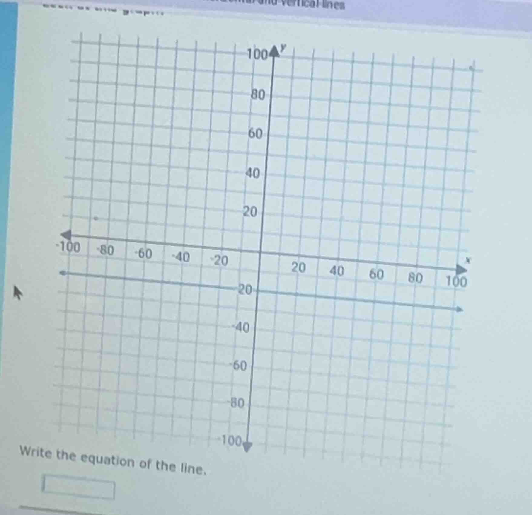 write the equation of the line.