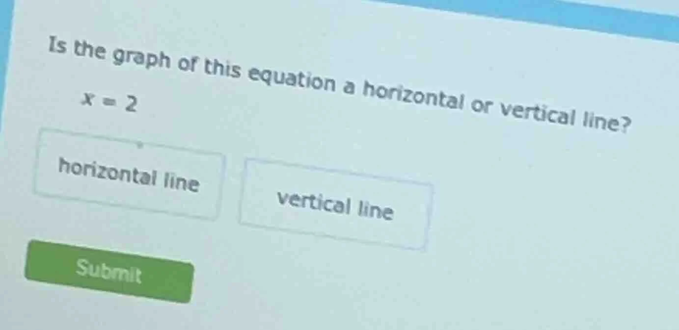 is the graph of this equation a horizontal or vertical line? x = 2 hori…