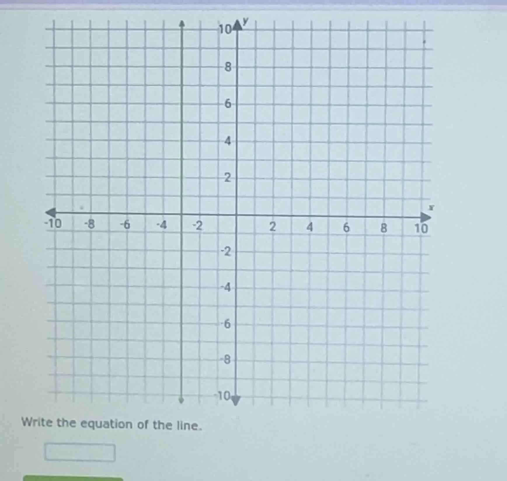 write the equation of the line.
