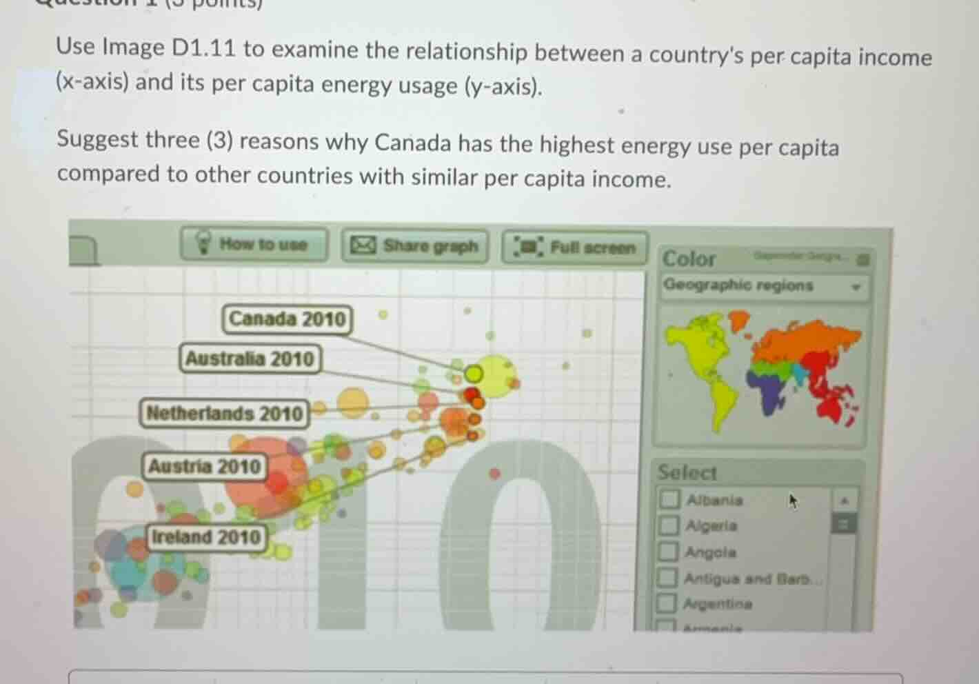 use image d1.11 to examine the relationship between a countrys per capi…