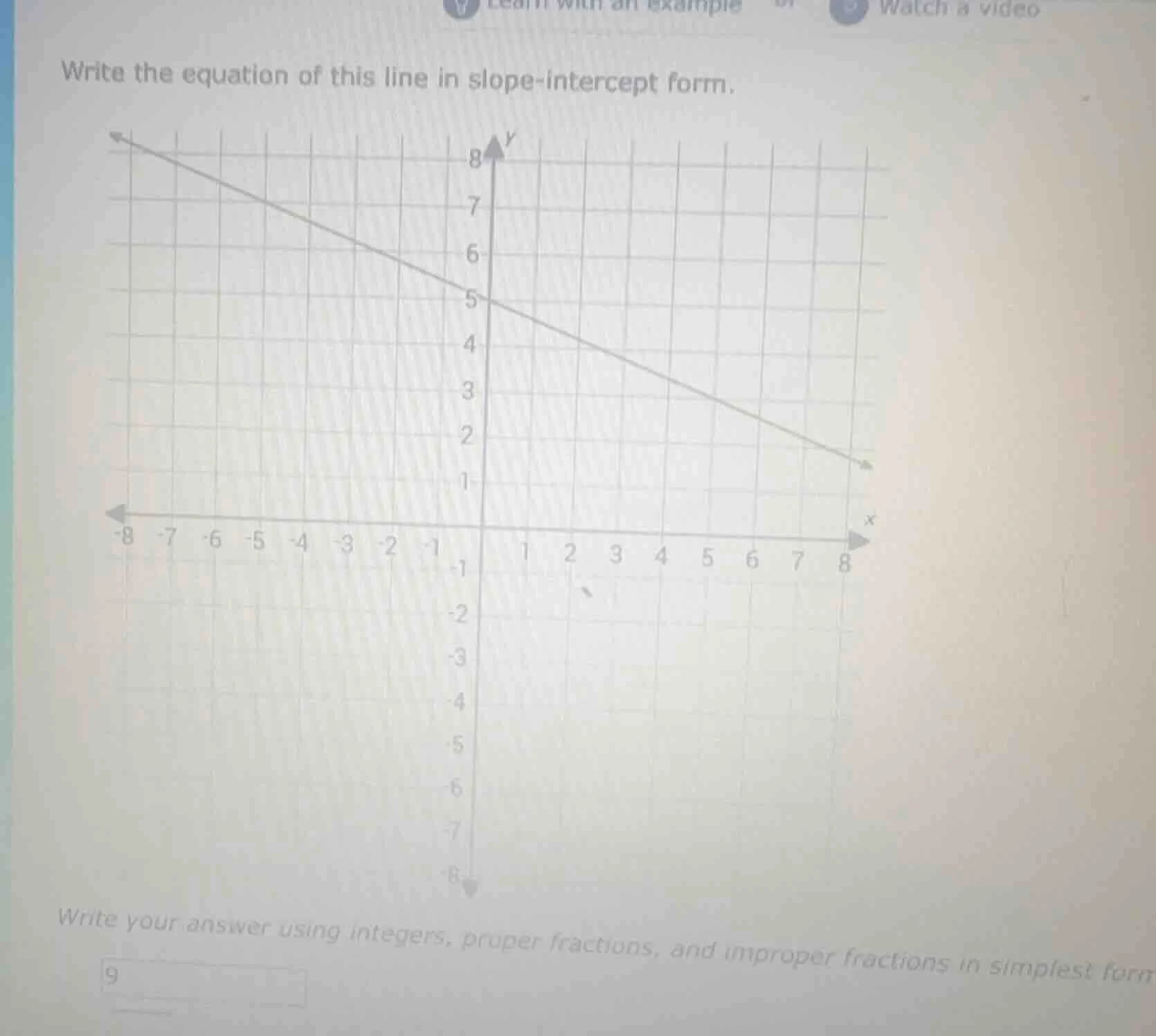 write the equation of this line in slope-intercept form. write your ans…