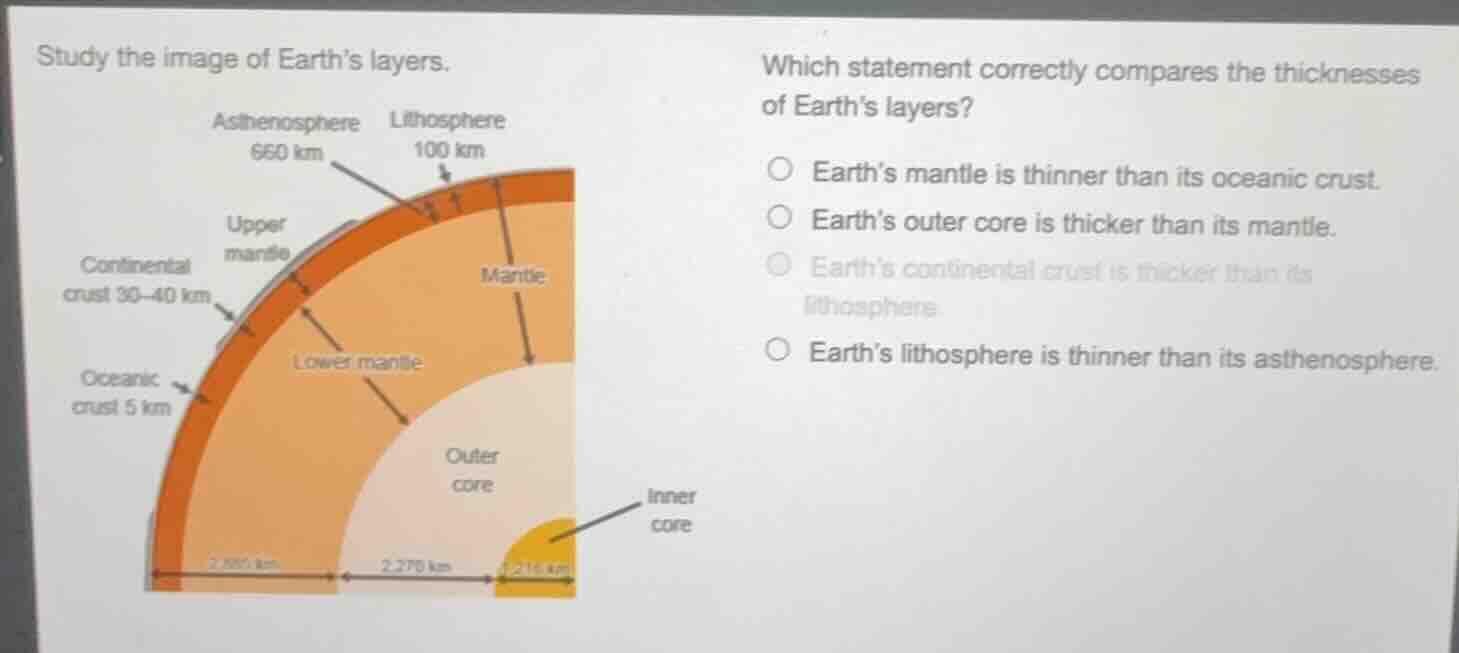 study the image of earth’s layers. which statement correctly compares t…