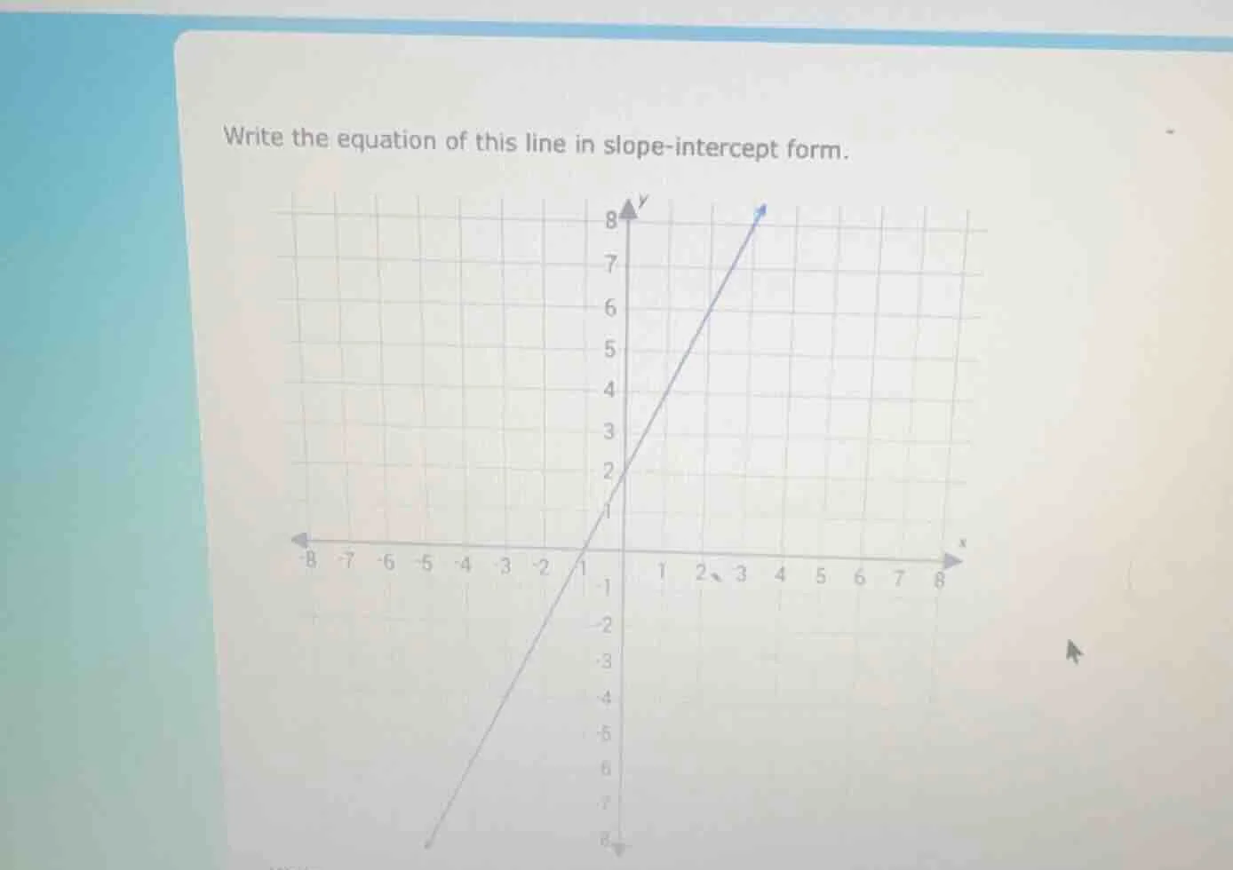 write the equation of this line in slope-intercept form.