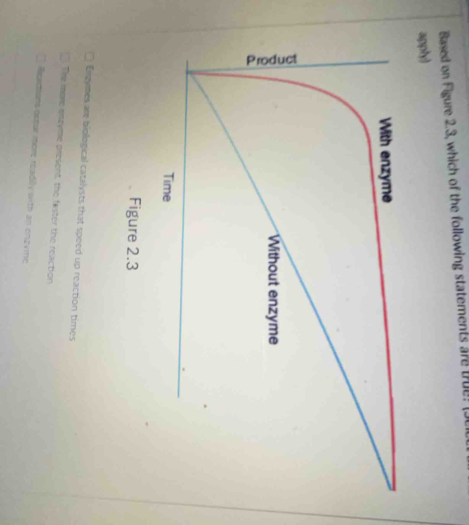 based on figure 2.3, which of the following statements are true: (selec…