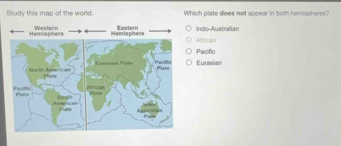 study this map of the world. which plate does not appear in both hemisp…