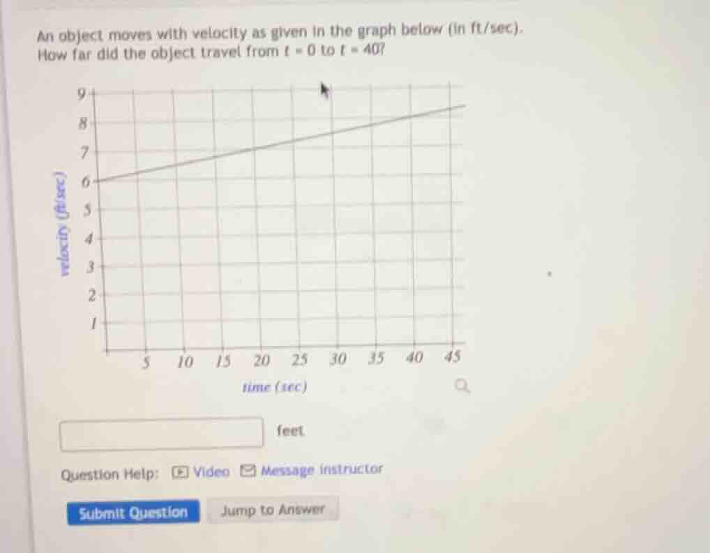 an object moves with velocity as given in the graph below (in ft/sec). …