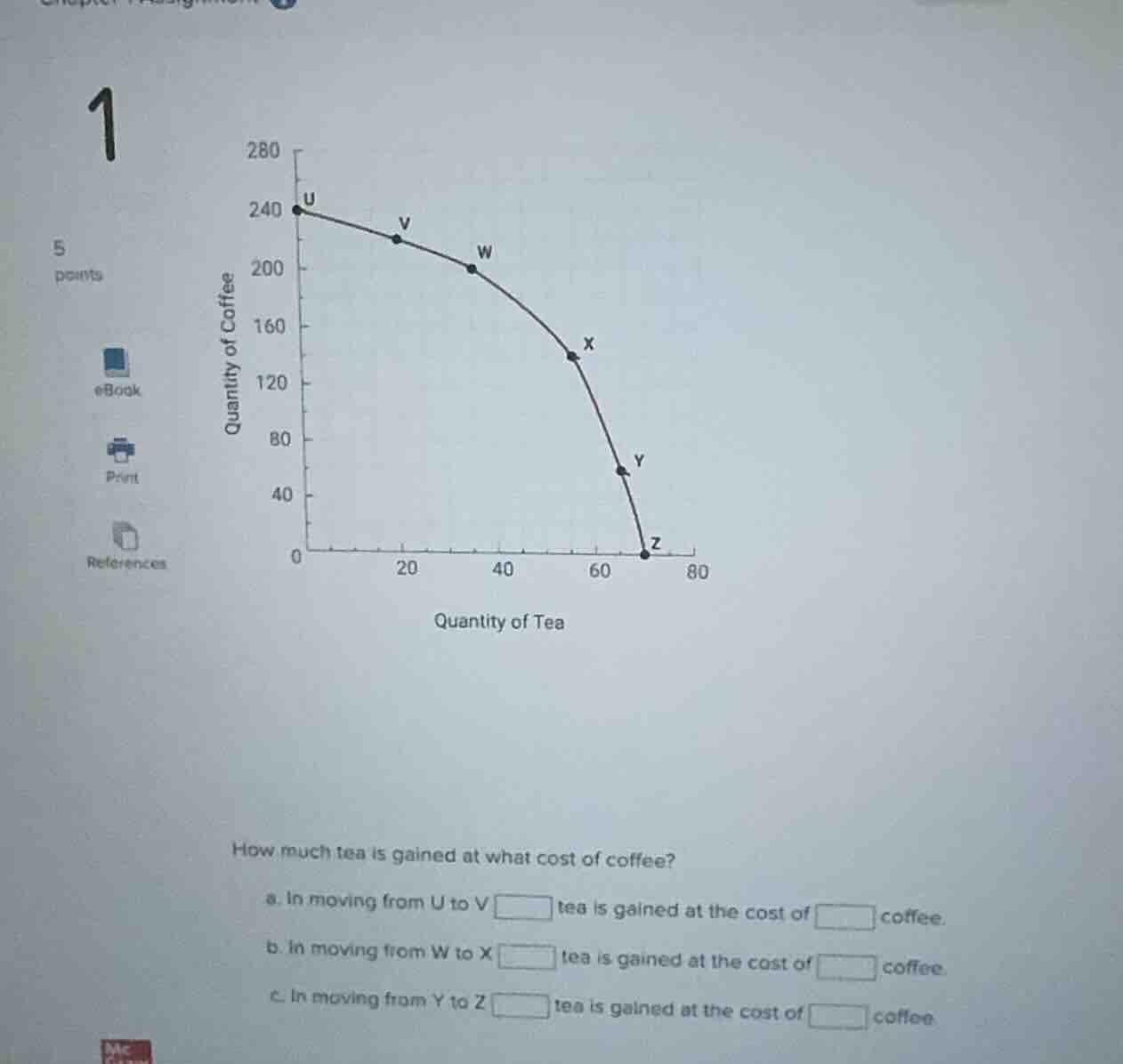 1 5 points ebook print references how much tea is gained at what cost o…
