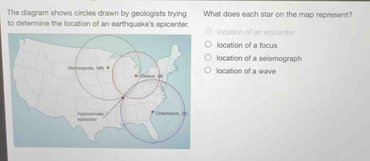 the diagram shows circles drawn by geologists trying to determine the l…