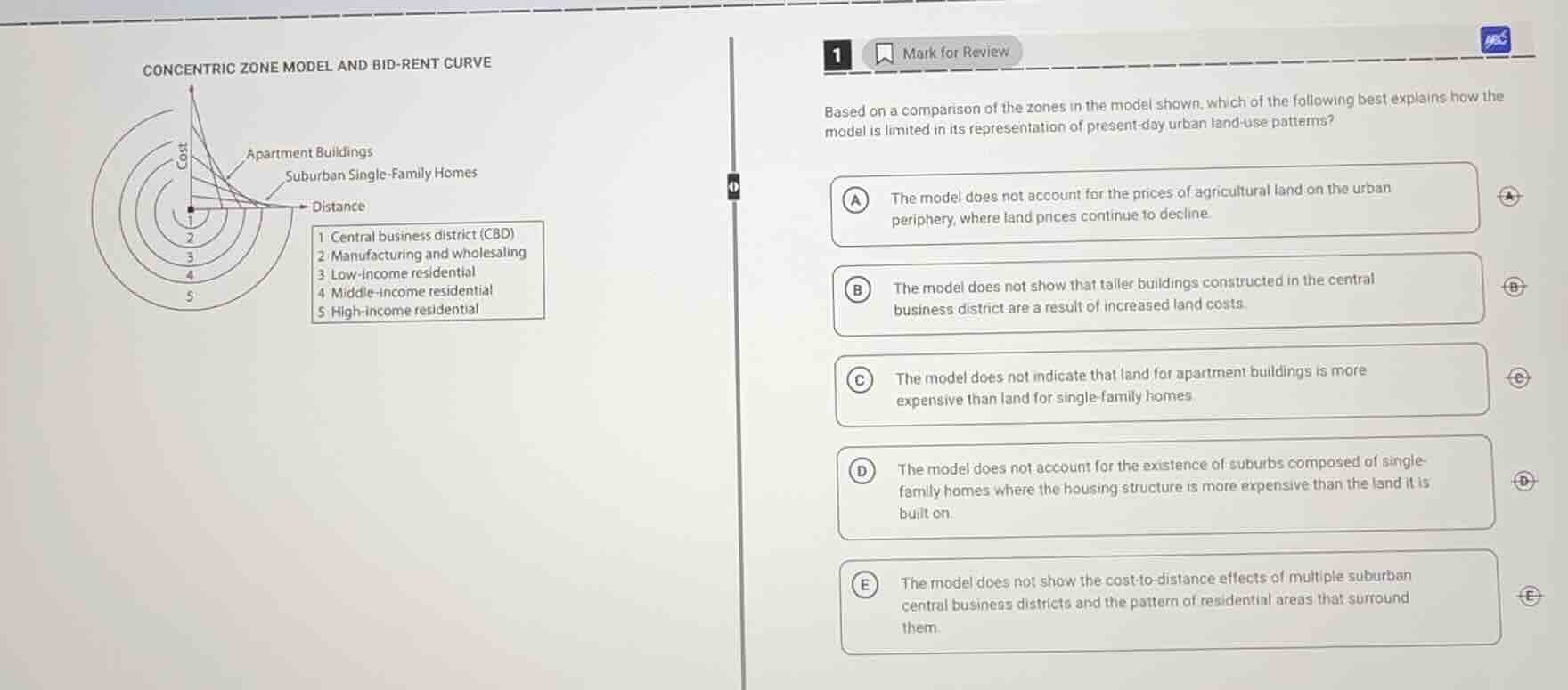 concentric zone model and bid - rent curve cost apartment buildings sub…