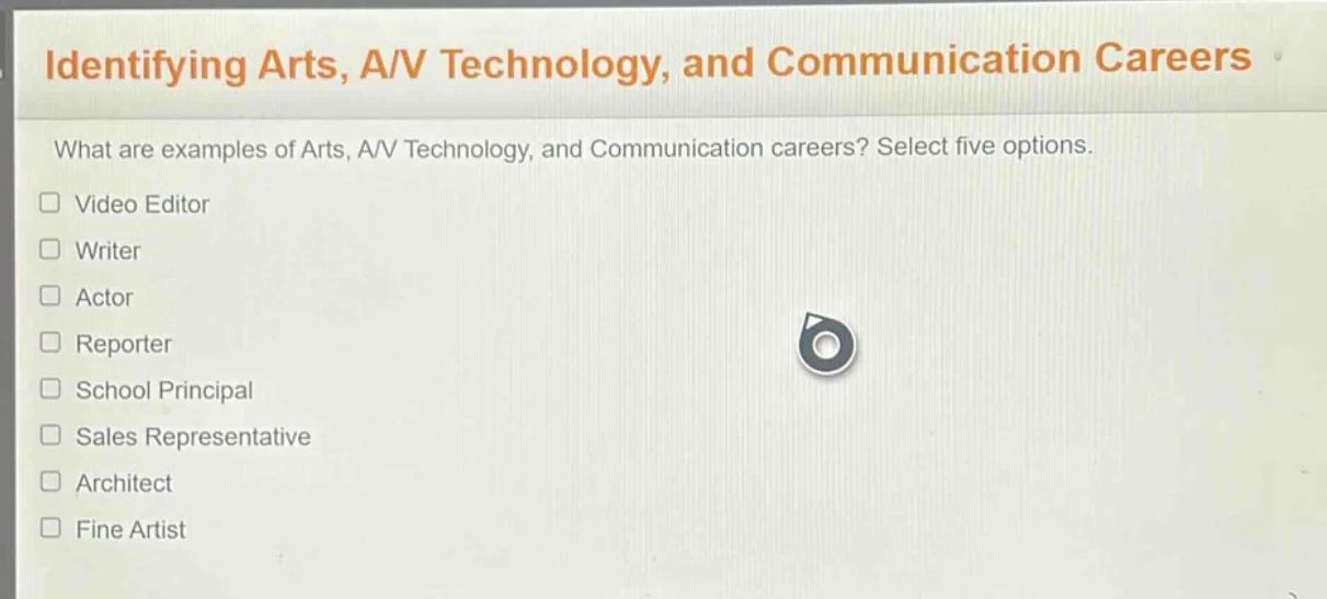 identifying arts, a/v technology, and communication careers what are ex…