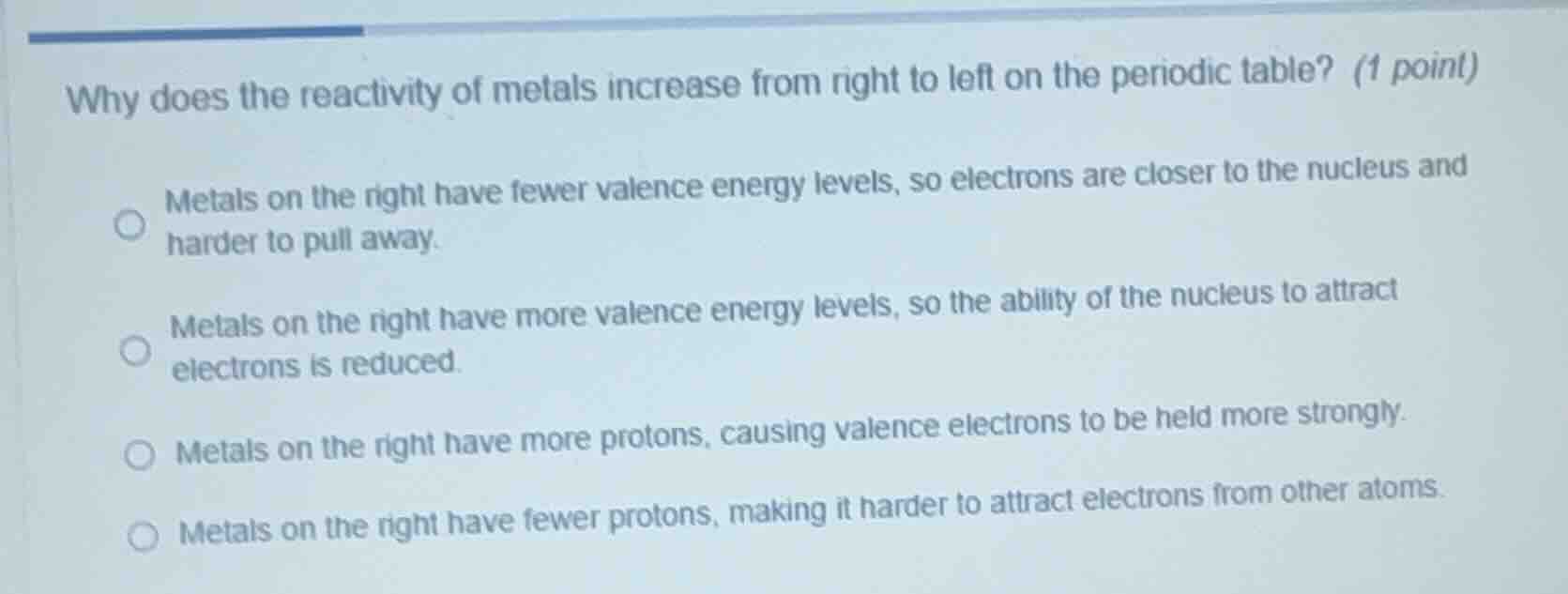 why does the reactivity of metals increase from right to left on the pe…