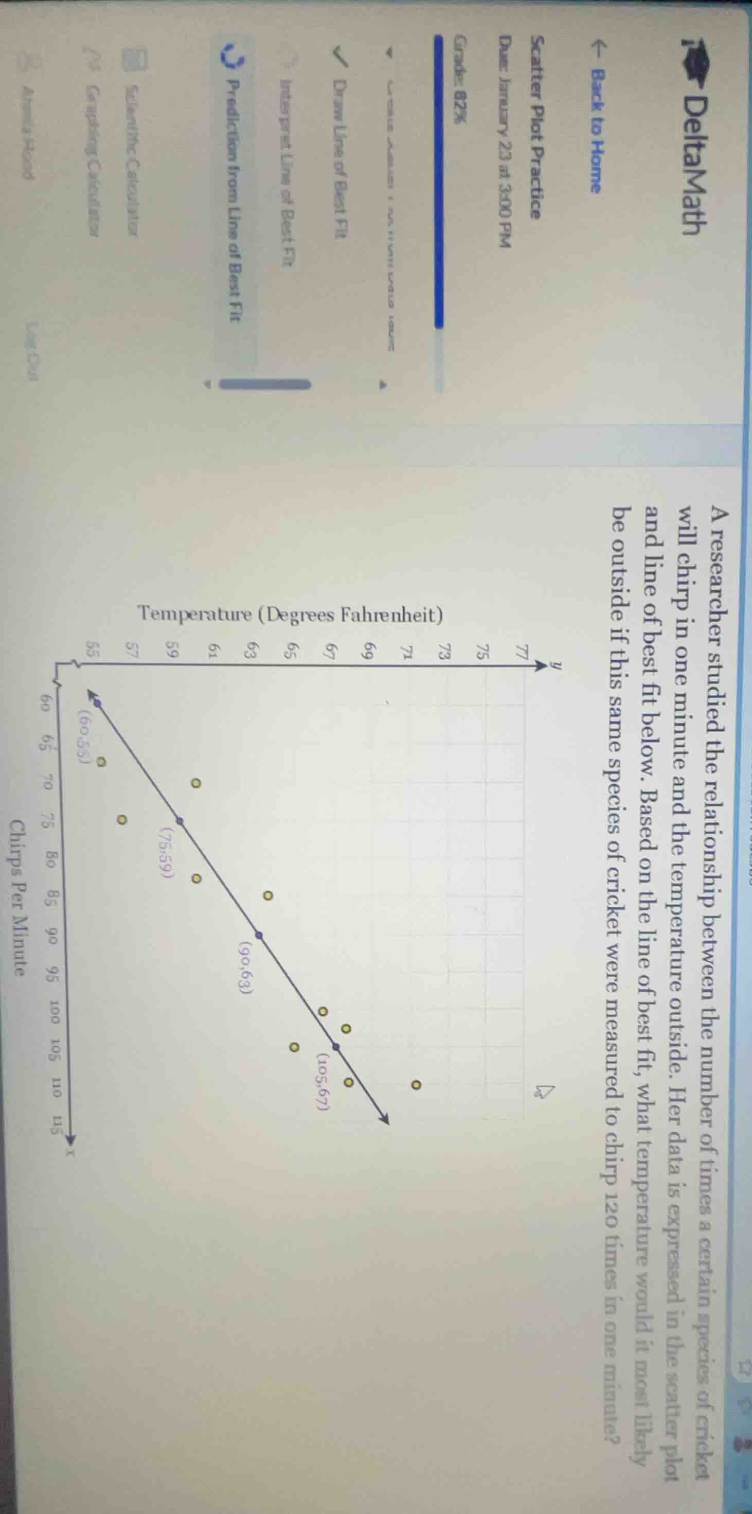 a researcher studied the relationship between the number of times a cer…