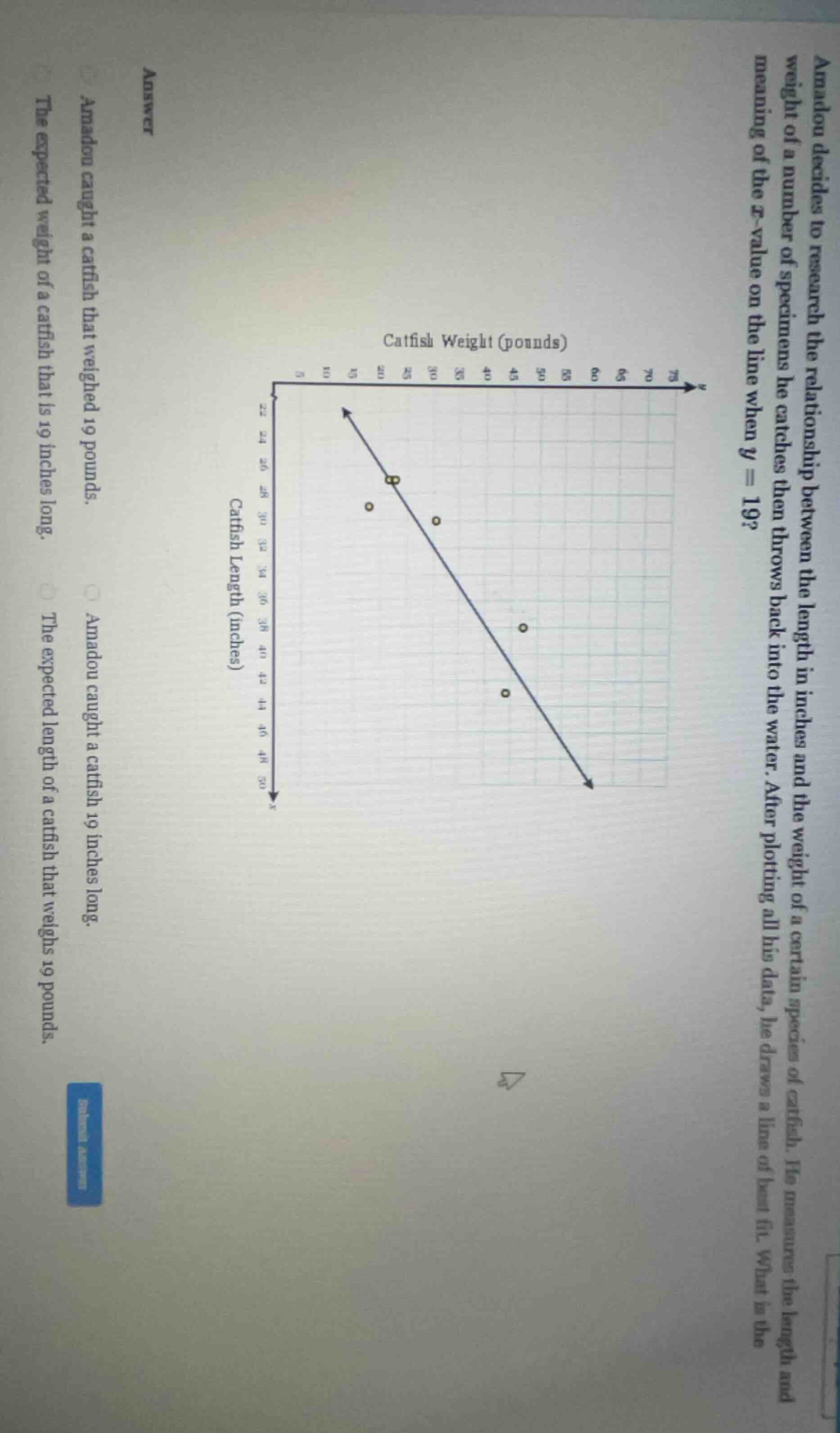 amadou decides to research the relationship between the length in inche…