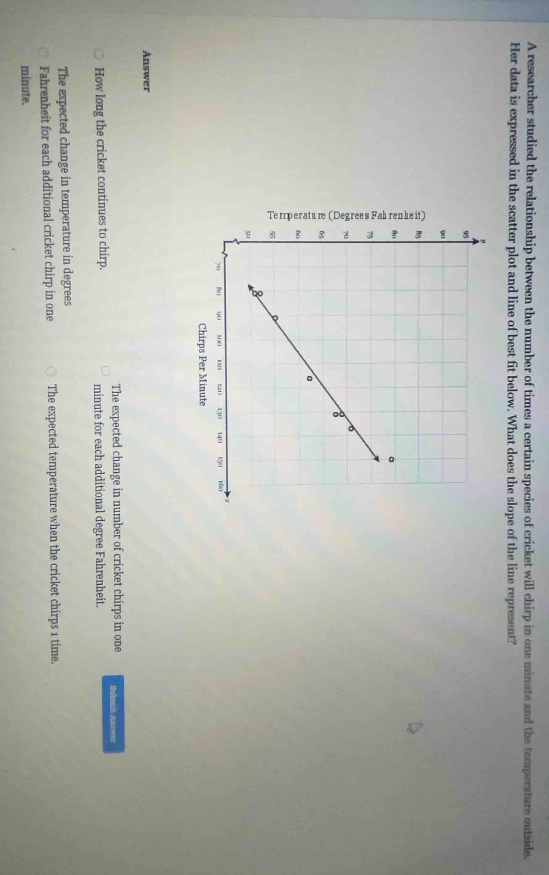 a researcher studied the relationship between the number of times a cer…