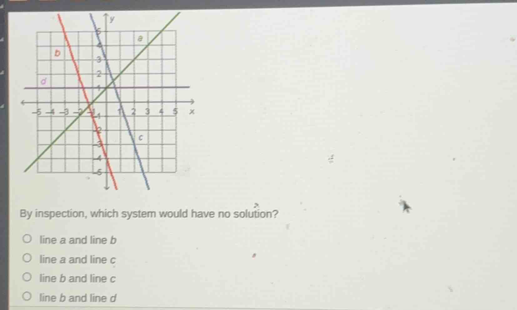 by inspection, which system would have no solution? ○ line a and line b…