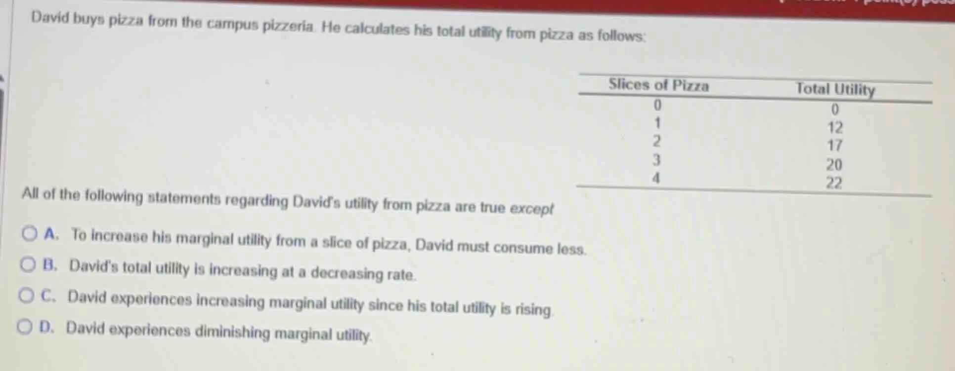 david buys pizza from the campus pizzeria. he calculates his total util…