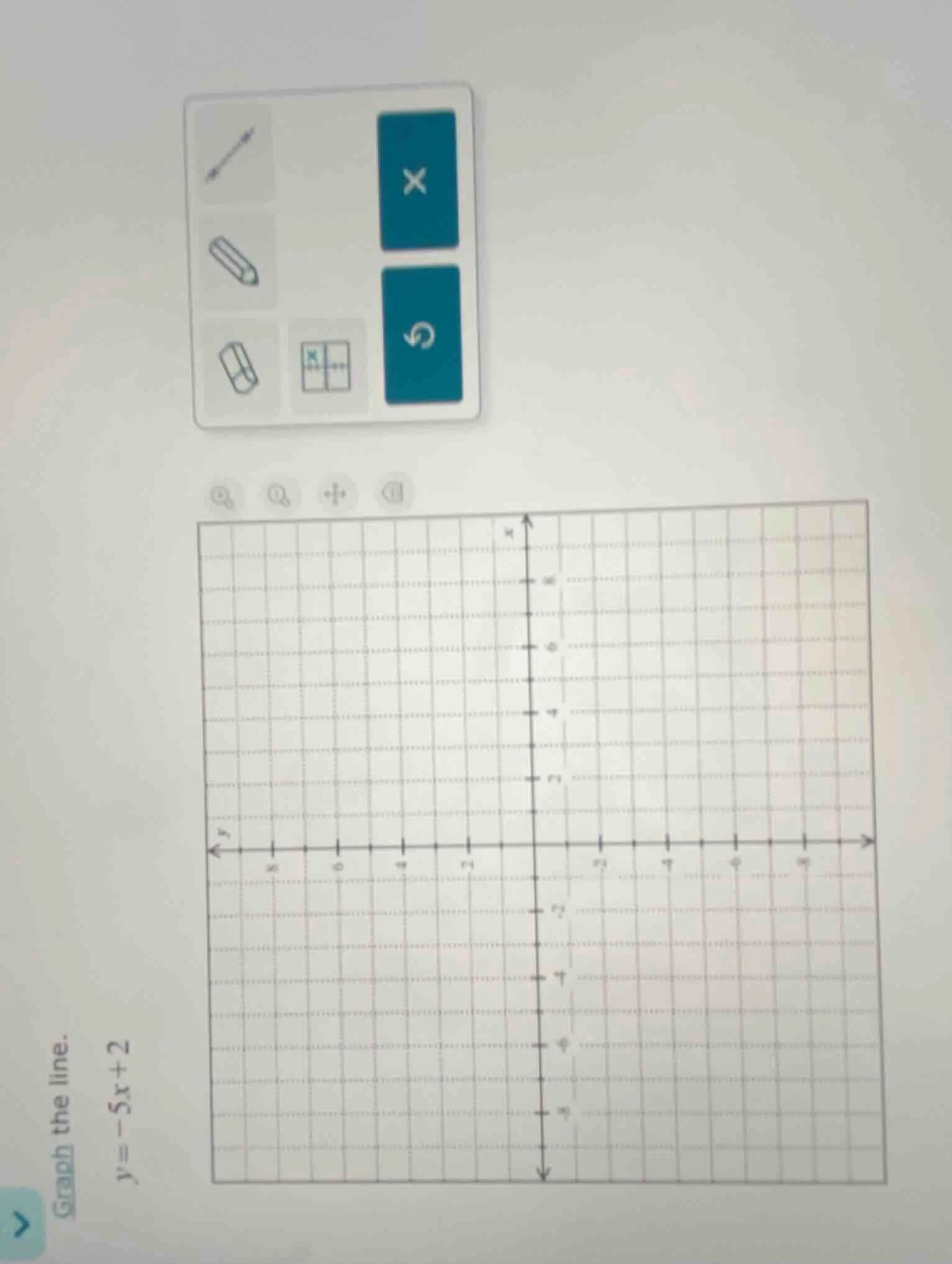 graph the line. y = -5x + 2