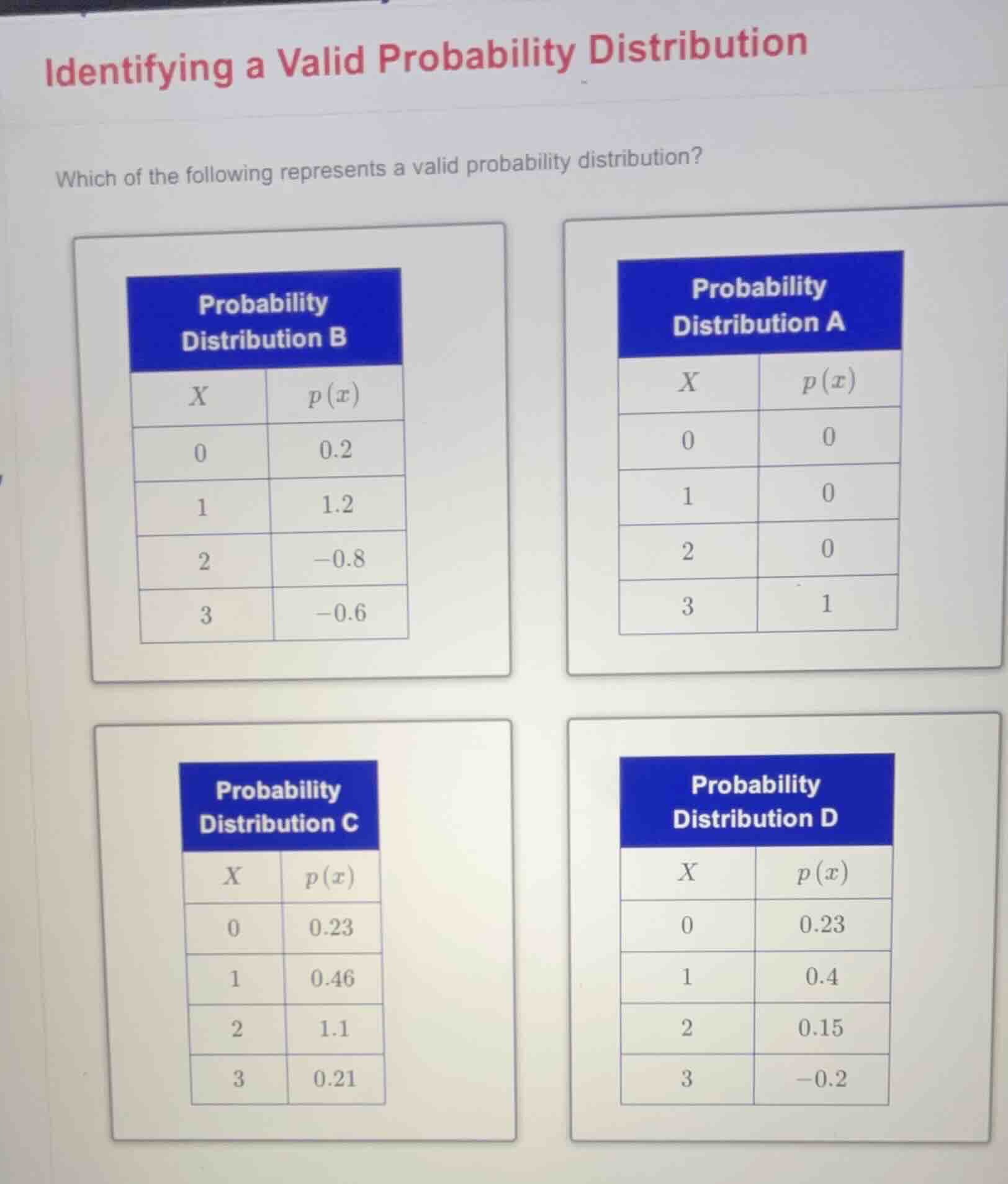 identifying a valid probability distribution which of the following rep…