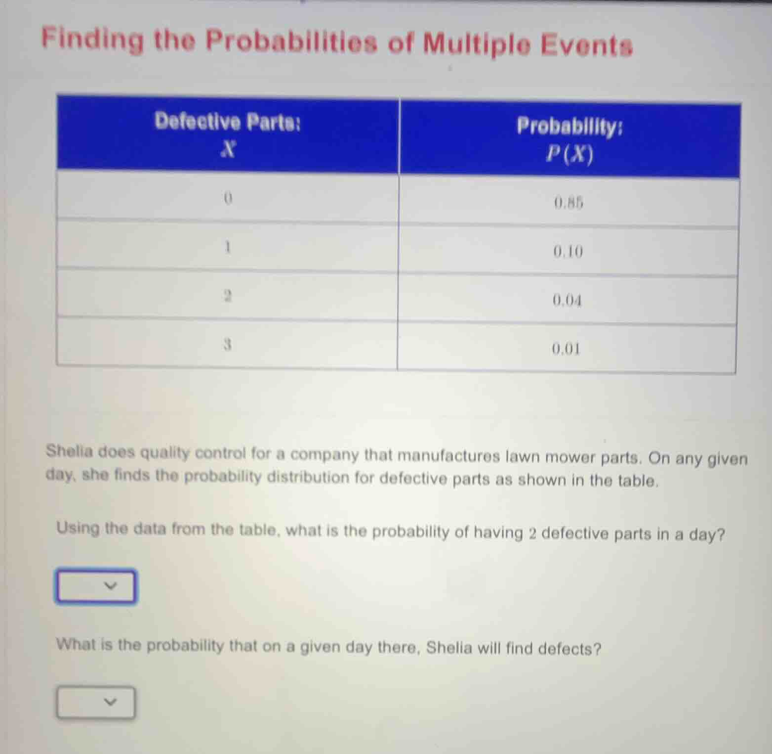 finding the probabilities of multiple events defective parts: x | proba…