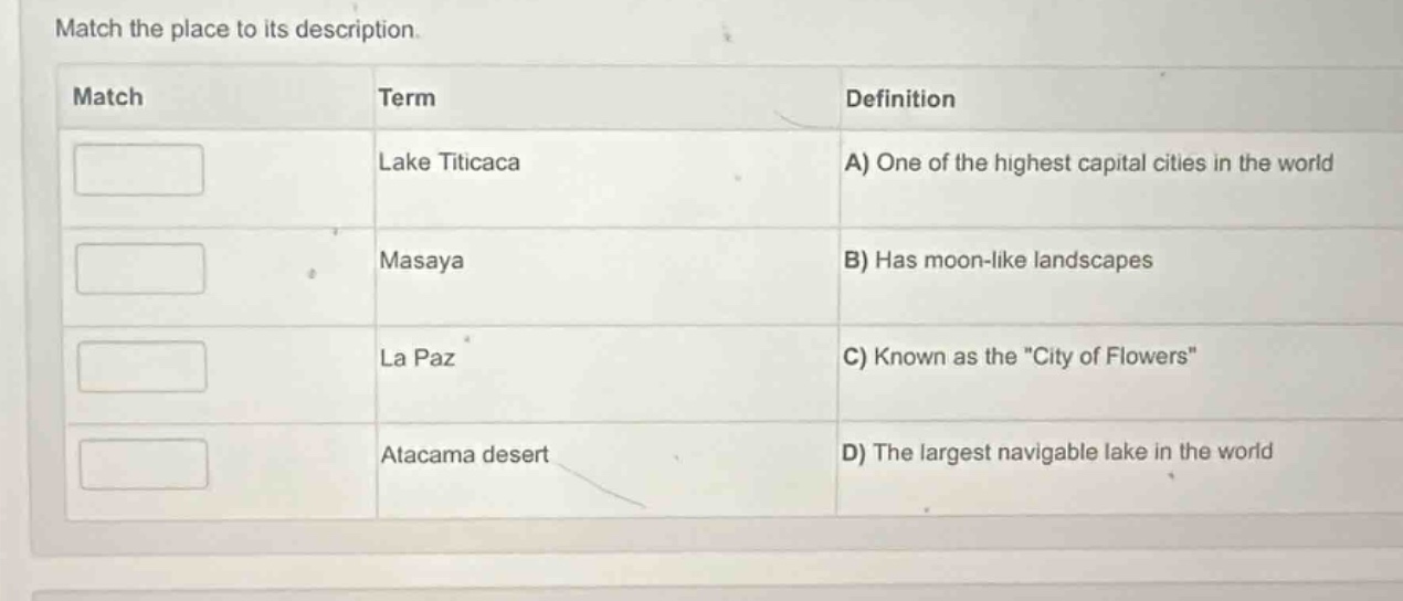 match the place to its description. | match | term | definition | | ---…