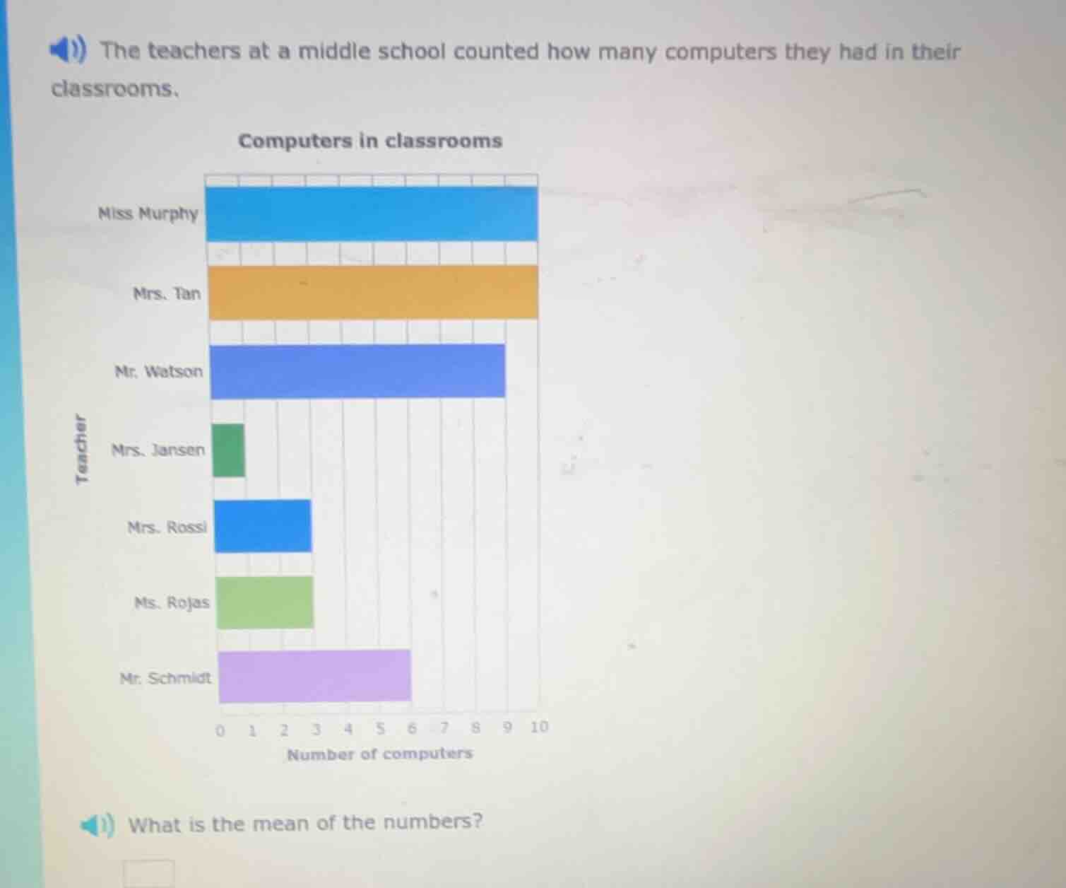 the teachers at a middle school counted how many computers they had in …