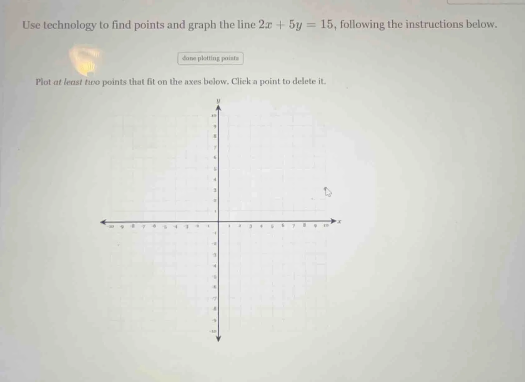 use technology to find points and graph the line $2x + 5y = 15$, follow…