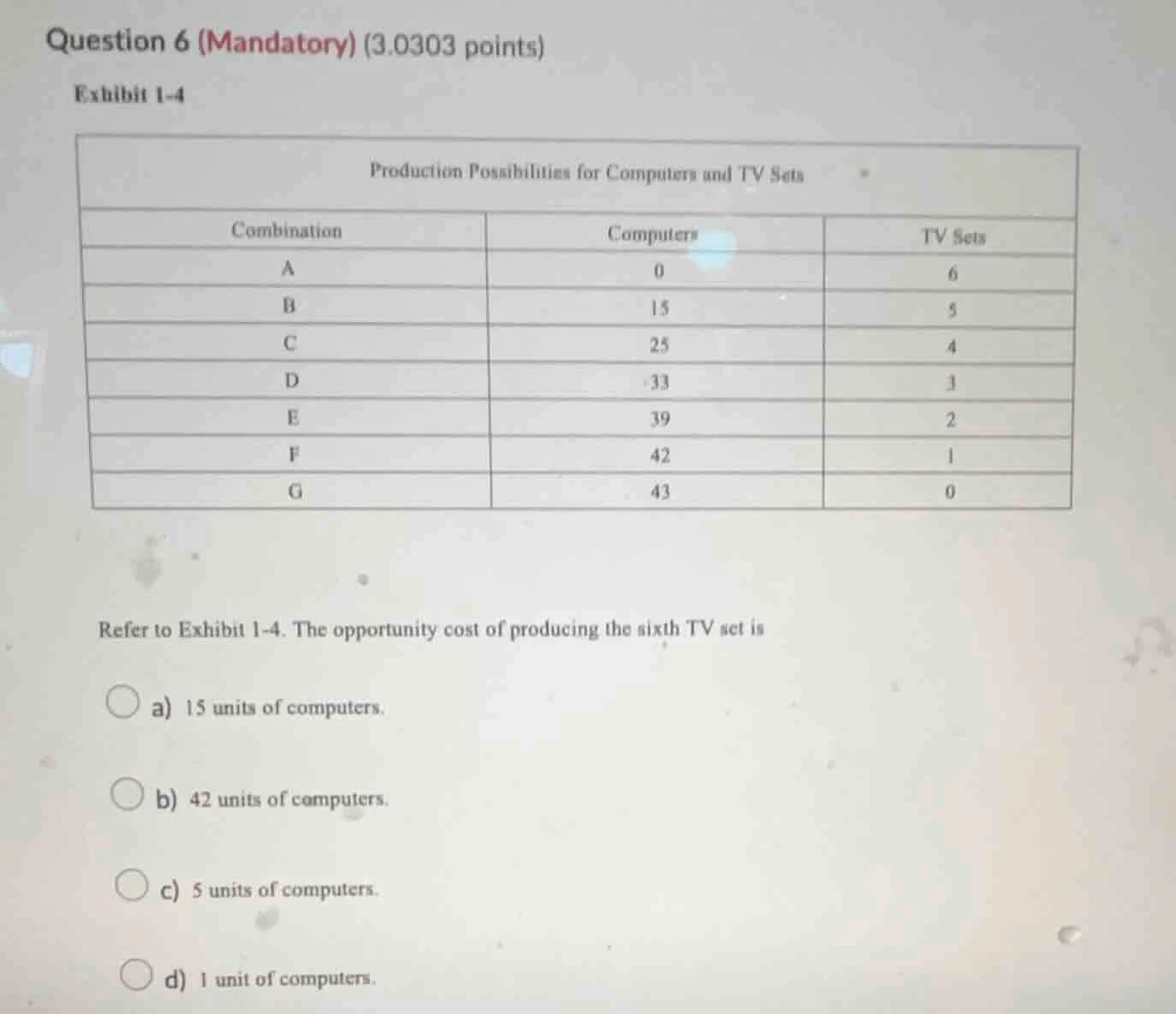 question 6 (mandatory) (3.0303 points) exhibit 1-4 production possibili…
