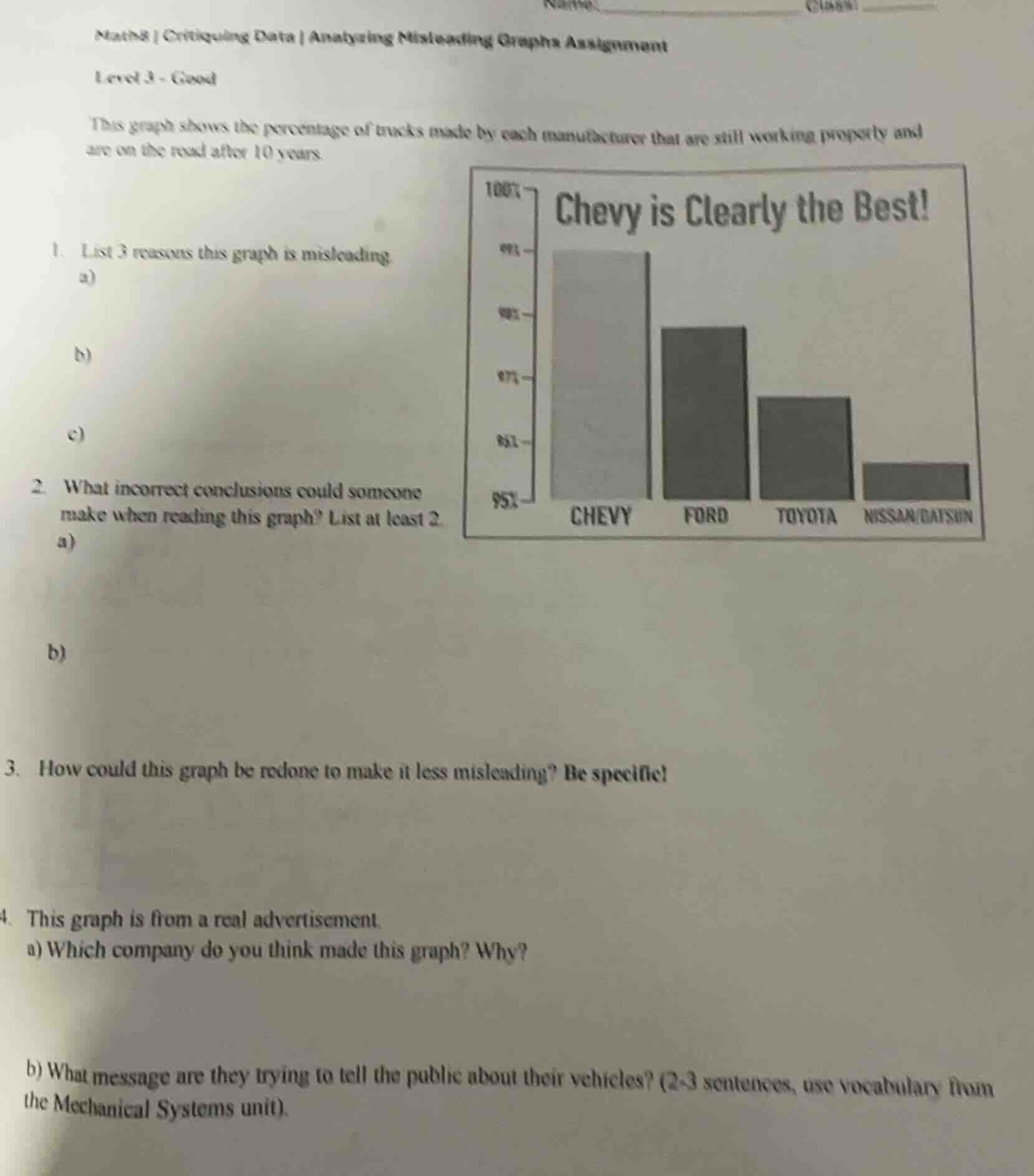 math8 | critiquing data | analyzing misleading graphs assignment level …