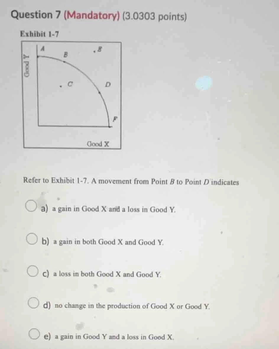 question 7 (mandatory) (3.0303 points) exhibit 1-7 refer to exhibit 1-7…