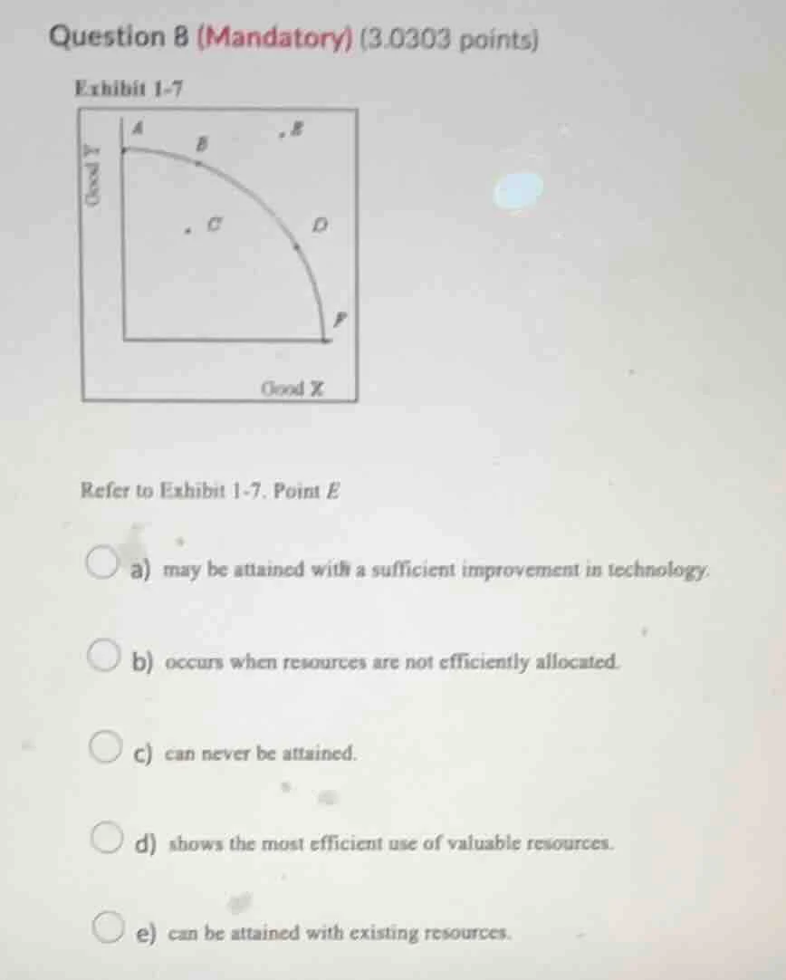 question 8 (mandatory) (3.0303 points) exhibit 1-7 refer to exhibit 1-7…