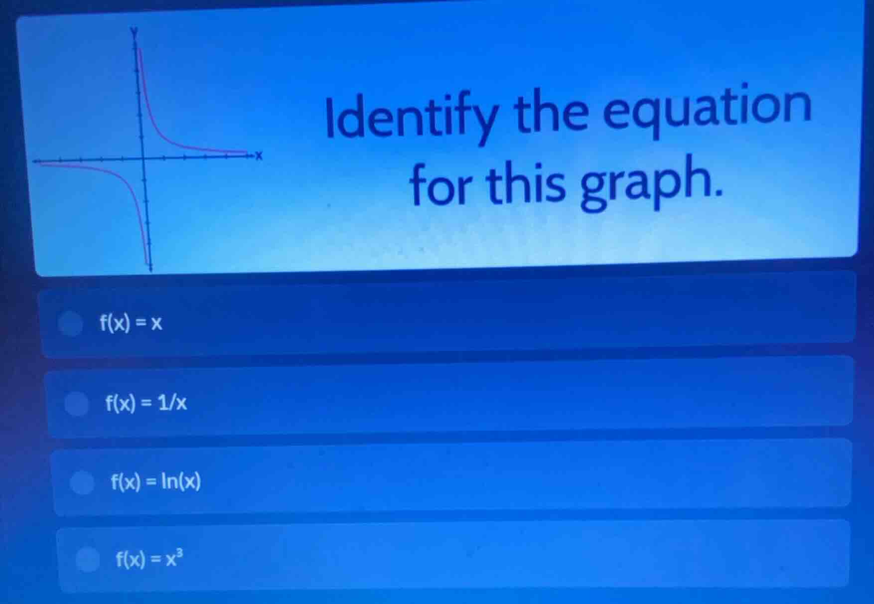 identify the equation for this graph. f(x) = x; f(x) = 1/x; f(x) = ln(x…