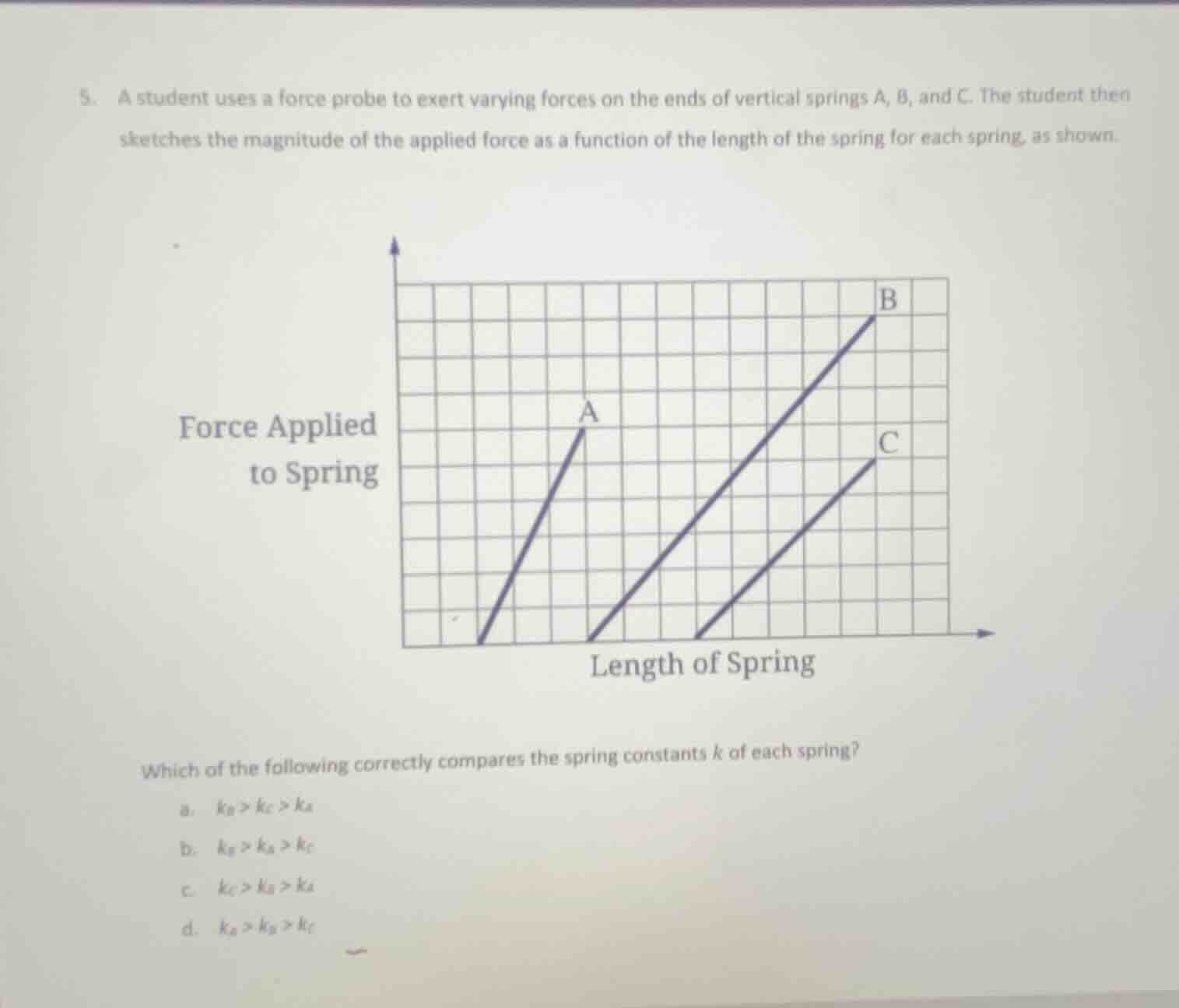 5. a student uses a force probe to exert varying forces on the ends of …