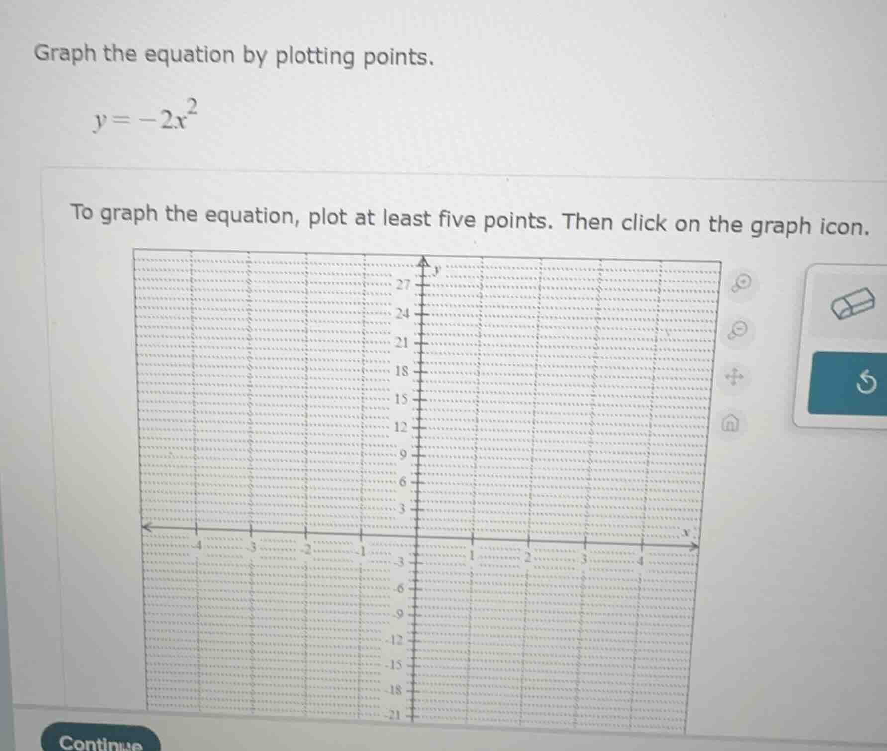 graph the equation by plotting points. $y = -2x^2$ to graph the equatio…