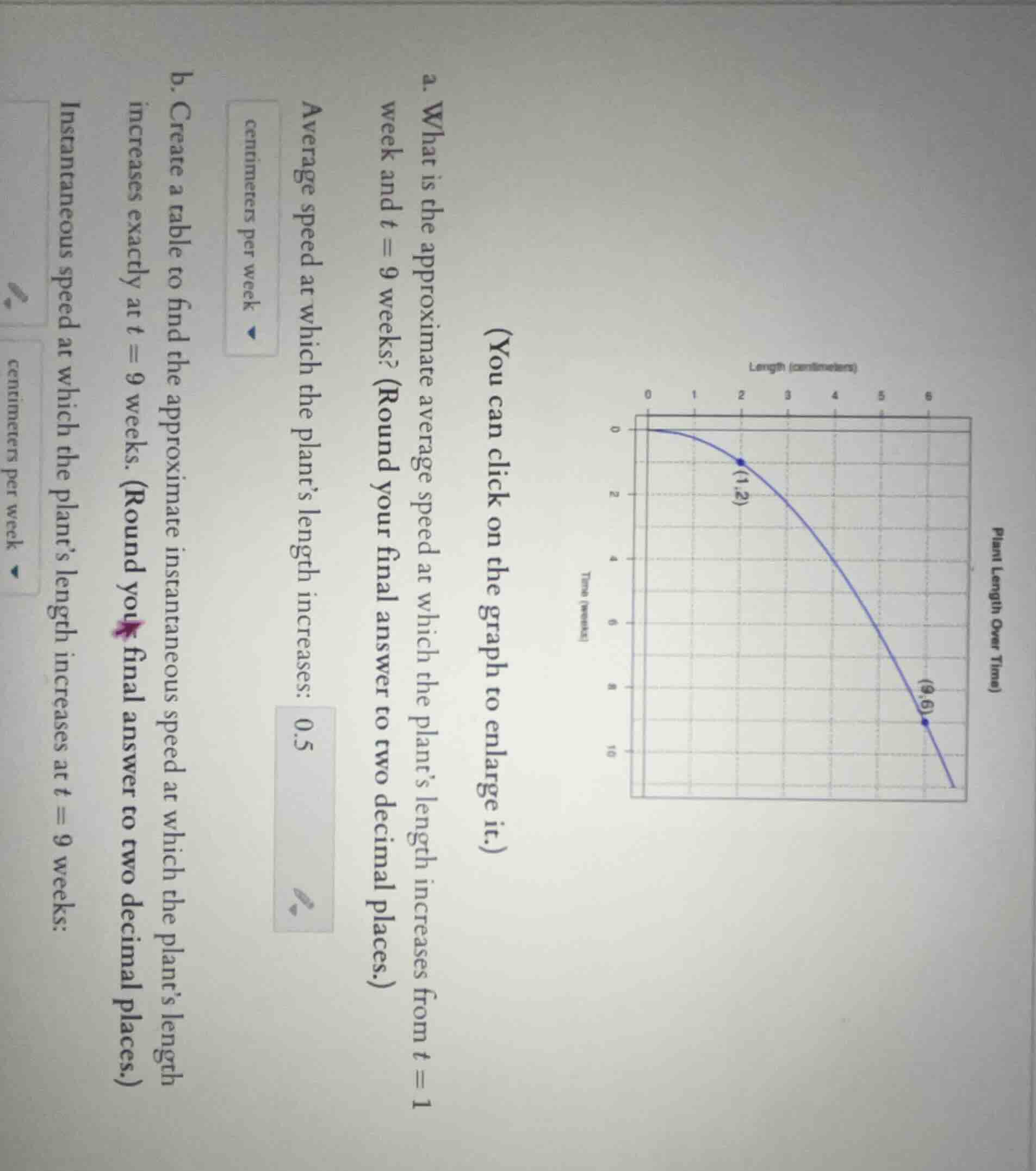 a. what is the approximate average speed at which the plant’s length in…