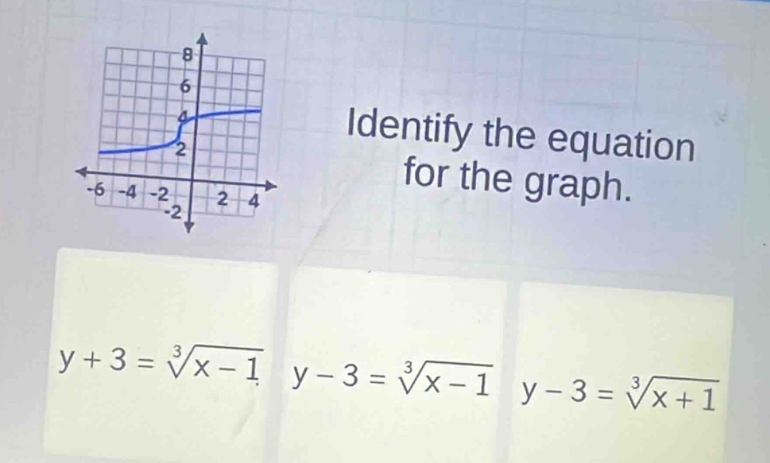 identify the equation for the graph. $y + 3 = sqrt3{x - 1}$ $y - 3 = sq…