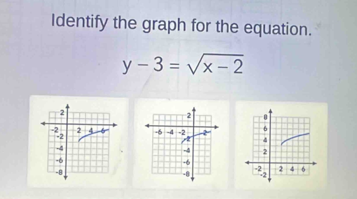identify the graph for the equation. $y - 3 = \\sqrt{x - 2}$ three grap…
